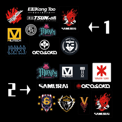 赛博朋克2077周边无痕贴纸