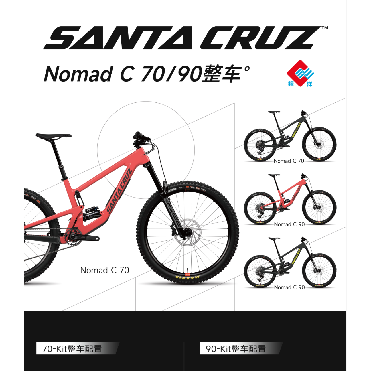 美国 Santa Cruz Nomad 6 C 爬山耐力赛碳纤维整车Enduro山地整车