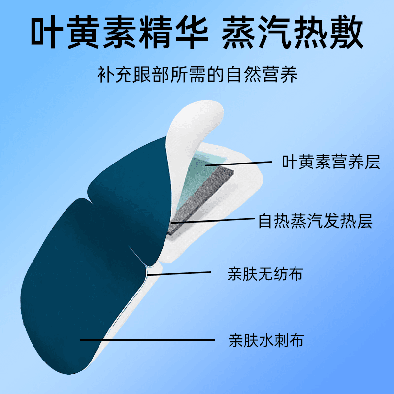 【下单立减50】蒸汽眼罩缓解眼疲劳热敷眼干学生成人发热护眼F