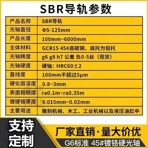 现货速发木工入门推台锯头滑轨道重型SBR导轨价款滑块外置固定孔