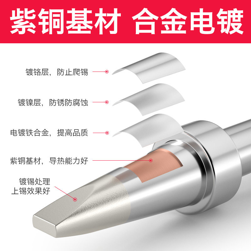 速发凯利顺20H高频焊台电烙铁头尖头马蹄形恒温铬铁扁平洛铁头刀