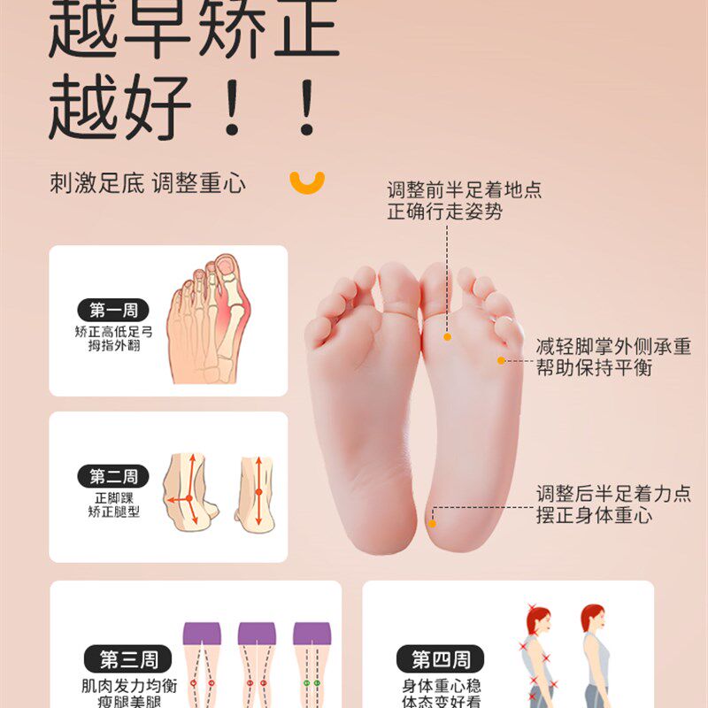 速发足弓训练器矫正脚趾足底按摩脚垫踩板成人硅胶脚底板通经络神