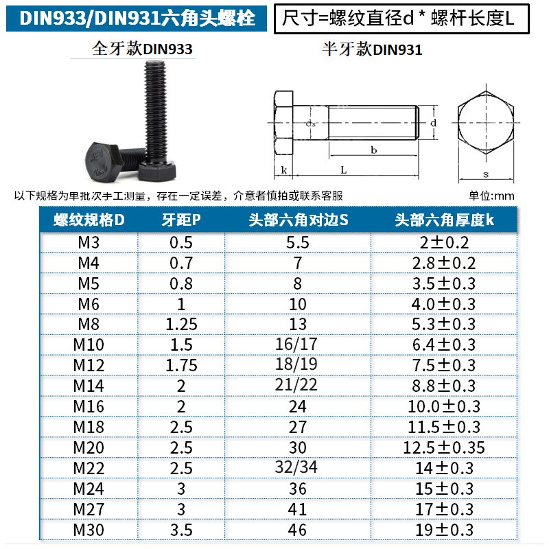 速发盒装12.级外六角螺丝加长高强度螺栓价m4m5m6m8m10m12m-m0
