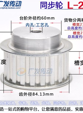 速发L28 型同步带轮  同步距 /8齿 节轮.525  带宽21227