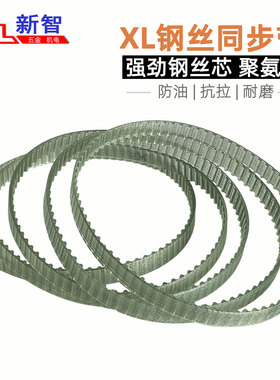 聚氨酯同步带60XL68XL70XL76XL80XL84XL90XL92XL96XL