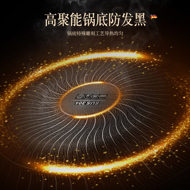 速发家直厂销蜂窝炒锅多层单钢化玻璃盖通用防烫不锈钢不粘锅