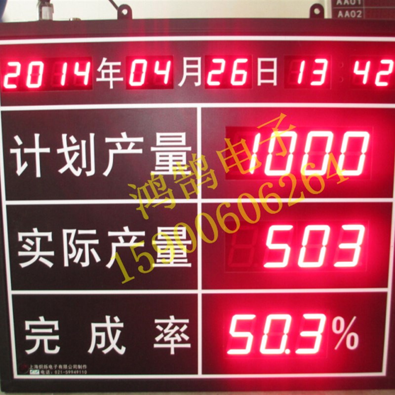 速发间厂车清管理计数器显示屏电子看板计数流水线高工大屏幕数码