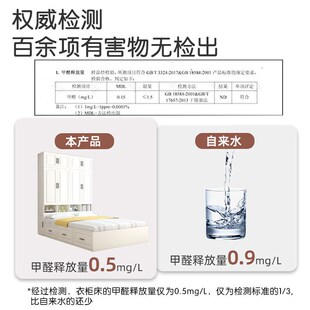 速发餹4物榻榻米床衣柜床一体小户型H功能储多床衣帽间书桌组合