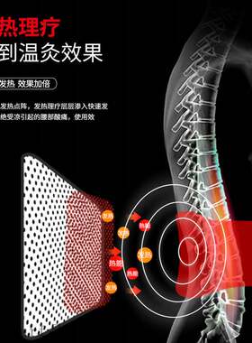 速发2020  wst protectio self htig belt hot preed ste