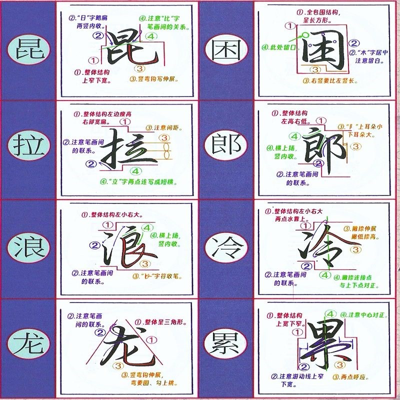 速发新款硬笔行楷常用字解析行书手写实物入门速成连笔字教程