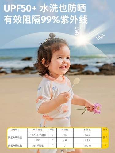 Детский купальник, комбинезон для мальчиков, раздельный антибактериальный солнцезащитный крем для плавания для девочек