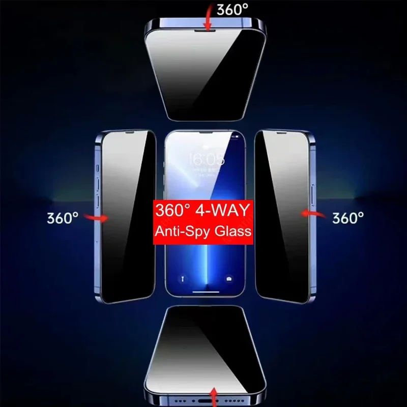 360° Privacy Screen Protector For iPhone 15 Pro MAX 15 Plus