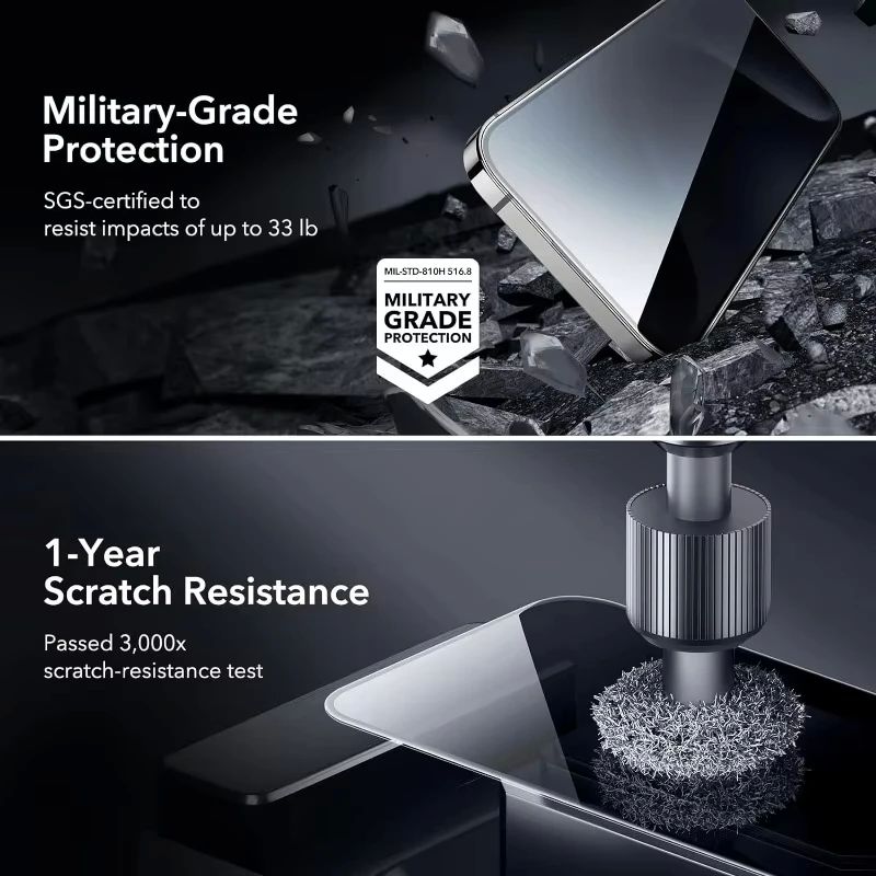 1-4Pcs Anti-Spy Screen Protectors For iPhone 17 16 15 14 Pro