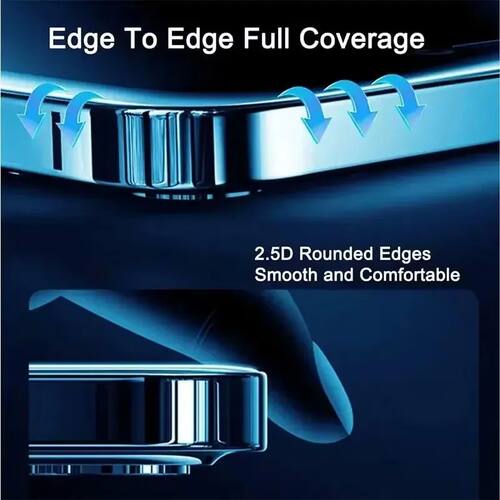 1-5Pcs Privacy Screen Protector for iPhone 14 13 12 11 15 Pr