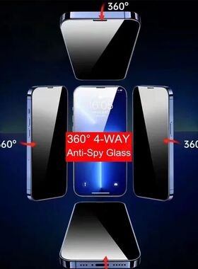 360 Degree Privacy Screen Protector For iPhone 17 16 15 14 1