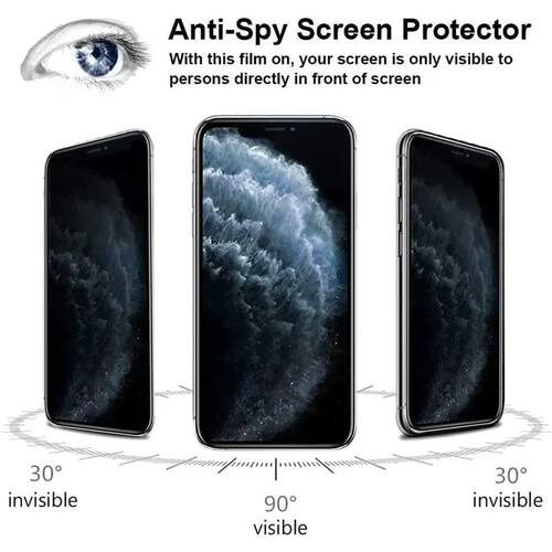 1-2Pcs Private Tempered Glass for iPhone 14 13 12 11 16 17Pr