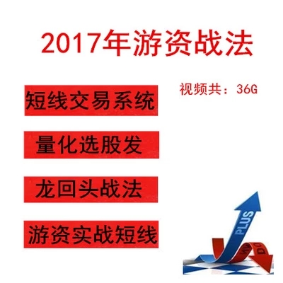 2017股票视频教程 炒股游资实战短线量化交易选股龙回头战法看盘