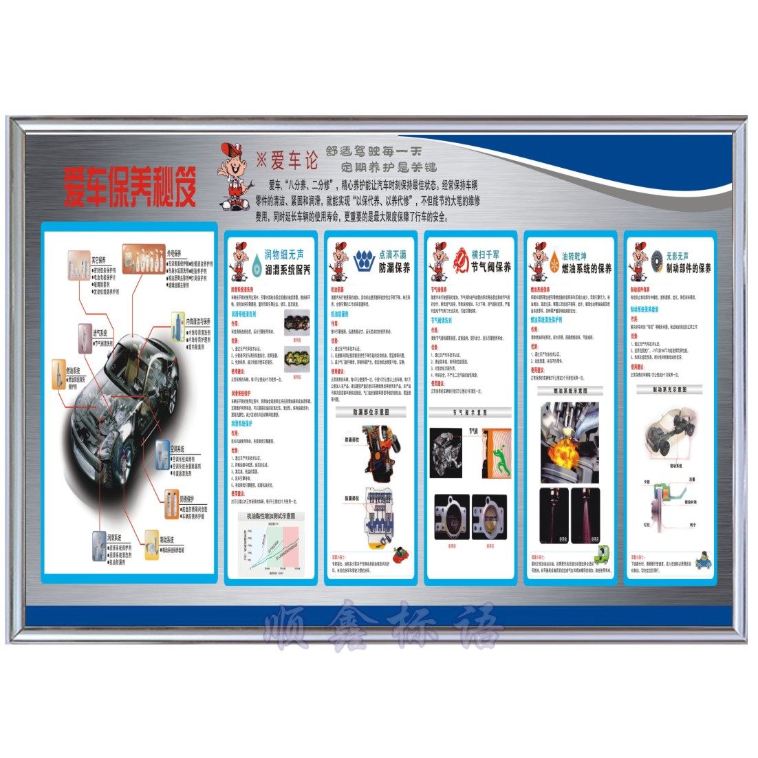 爱车保养秘籍4S店定期美容养护制度汽修厂车辆维修保养项目周期
