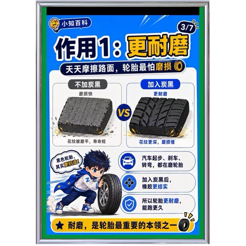 换胎保养维护广告宣传装饰海报