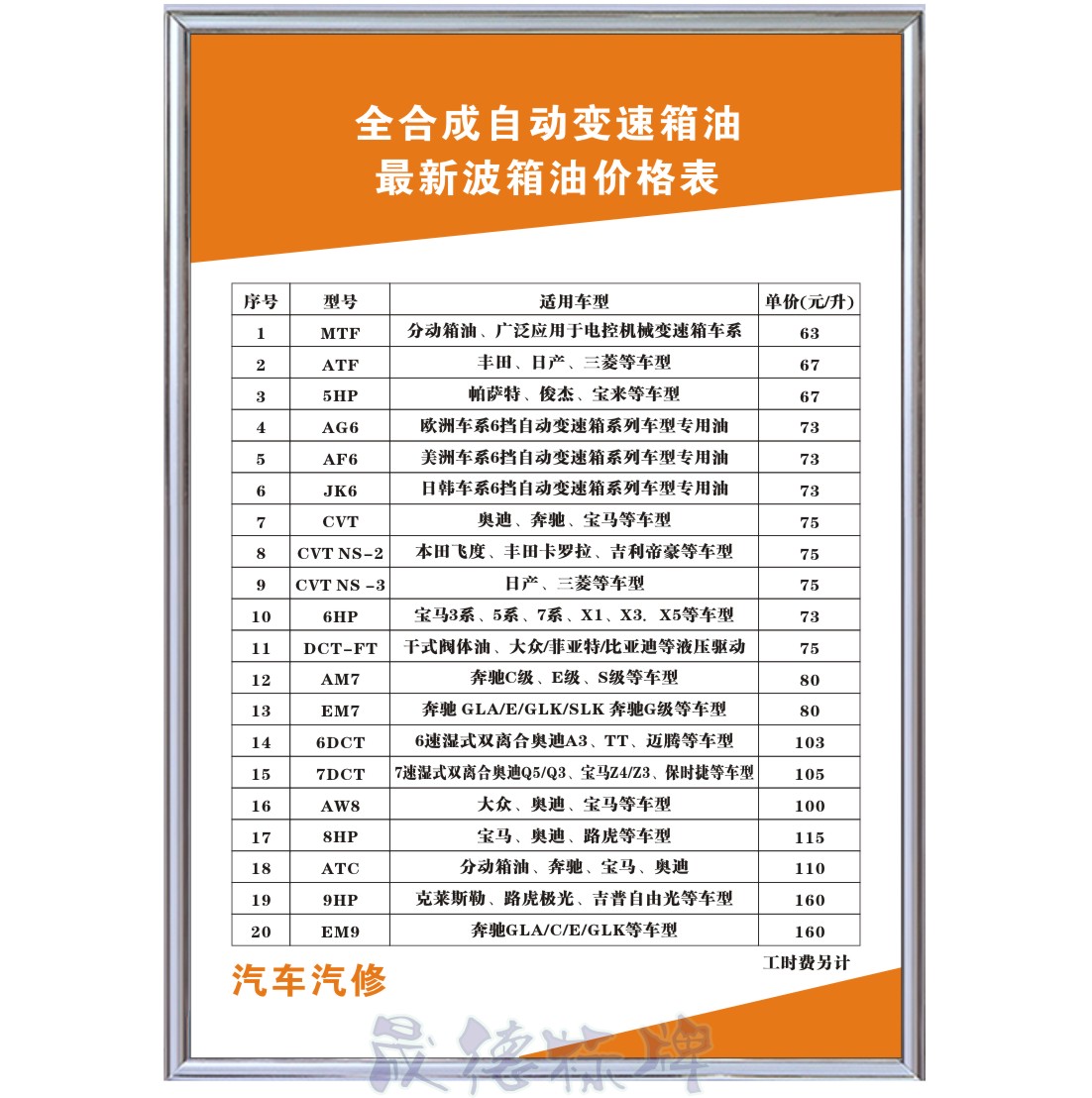 变速箱价格表一类二类三类汽修厂运管检查危废消防安全规章标识