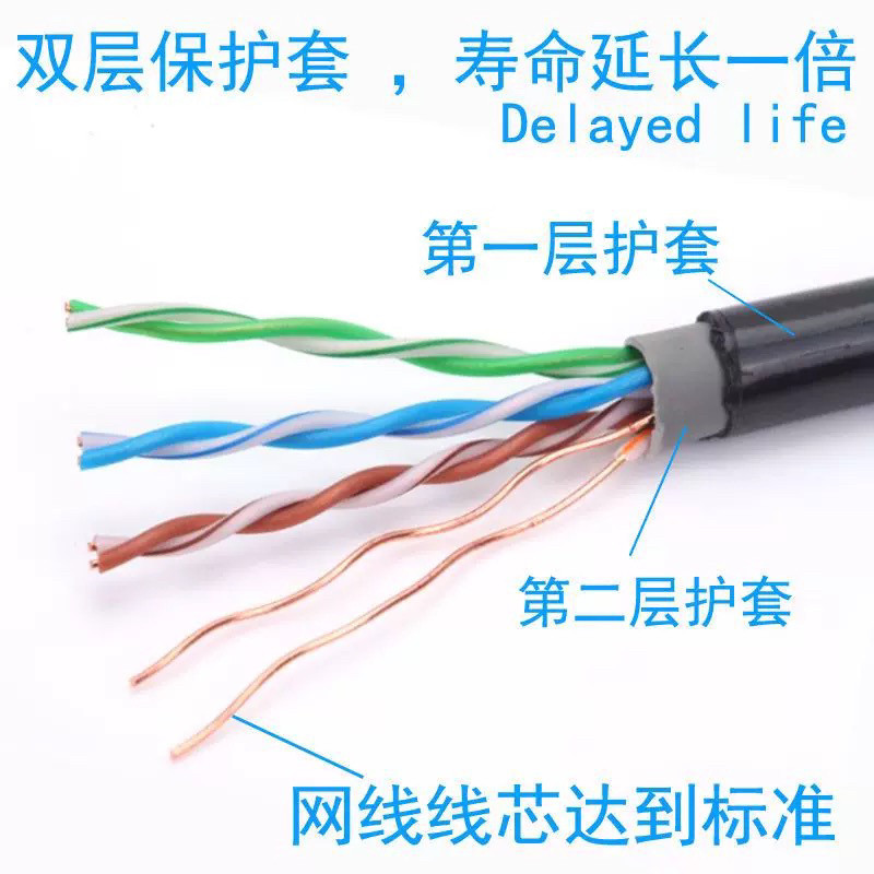 广东思柏超五类室外网线双护套国标0.5无氧铜防水线过测HSYVY-5e