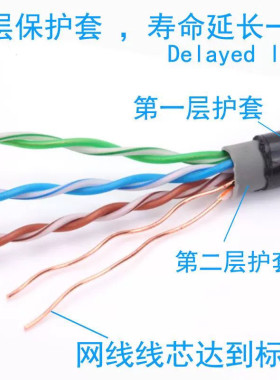 广东思柏超五类室外网线双护套国标0.5无氧铜防水线过测HSYVY-5e