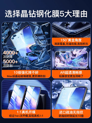 适用oppoReno5钢化膜reno6/7/8/4se全屏a93R17a2pro水凝a72a5a1a96防窥Reno10/9手机11膜+k5k7OPPOK12/10Prox