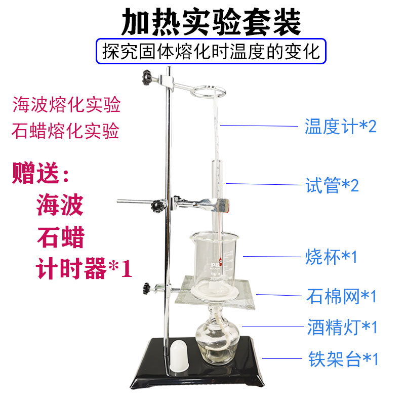 海波熔化实验凝固物态变化液体水沸腾加热实验温度计烧杯酒精灯试管石棉网铁架台化学融化石蜡非晶体的区别