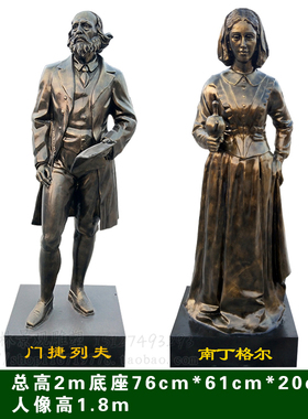 玻璃钢国外科学家校园名人肖像