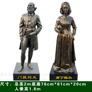 玻璃钢国外名人提灯女神南丁格尔科学家门捷列夫校园名人肖像