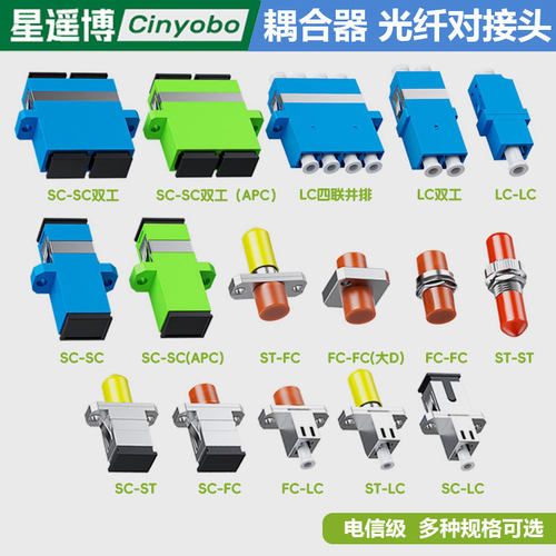 星遥博光纤耦合器电信品质