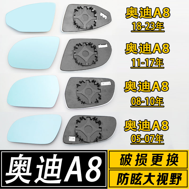 大视野广角防炫目后视镜片