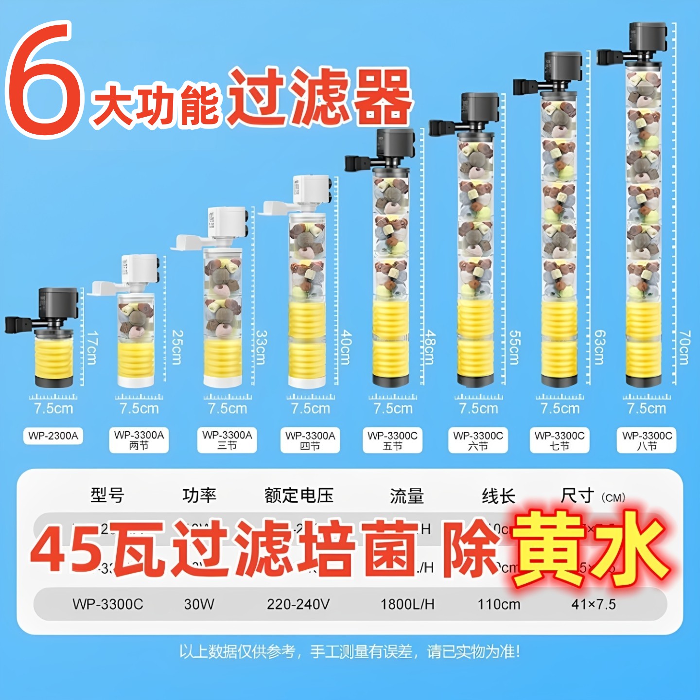 鱼缸过滤器循环泵三合一免换水内置净水神器增氧圆形小型潜水水泵