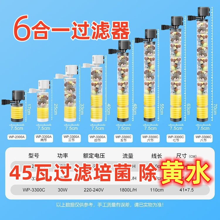 鱼缸过滤器循环泵三合一免换水内置净水神器增氧圆形小型潜水水泵