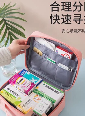 便携医药包医疗急救包户外应急儿童药品箱家用收纳防疫旅行健康包