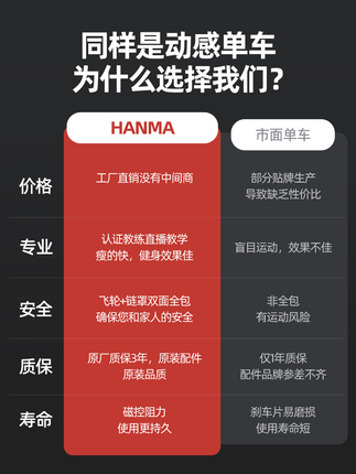 汗马动感单车家用运动器材减肥磁控脚踏健身车房器室内锻炼自行车