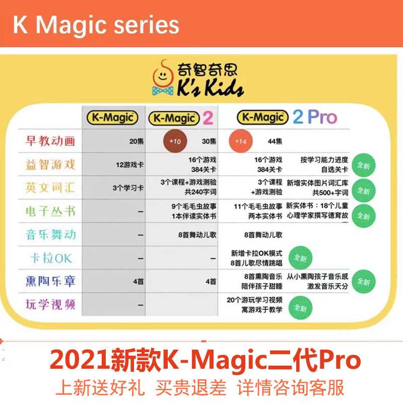 新款嗯哼同款kmagic奇智奇思k-magic二代Pro早教机奇智宝盒0-6岁