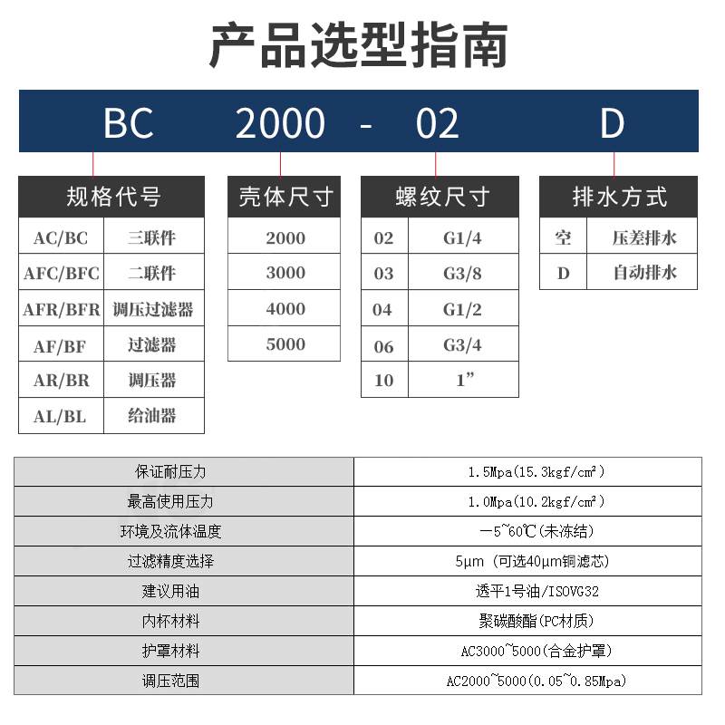 AFC2000油水分离器BFC3000过滤调压阀气源处理4000亚德客款2000A