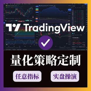 TradingView量化策略定制马丁网格动量策略优化市场跟踪模型调优