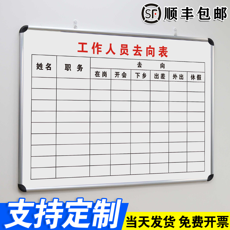 工作人员去向表 大圆角白板写字板定制内容定做小黑板车间工厂办公室可擦吸磁性大看板挂墙式免费设计