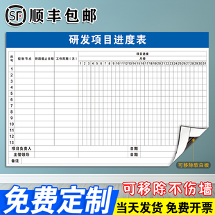 研发项目进度表 软磁白板写字板定制内容可移除不伤墙定制小黑板可擦吸磁性墙贴车间工厂办公室看板免费设计