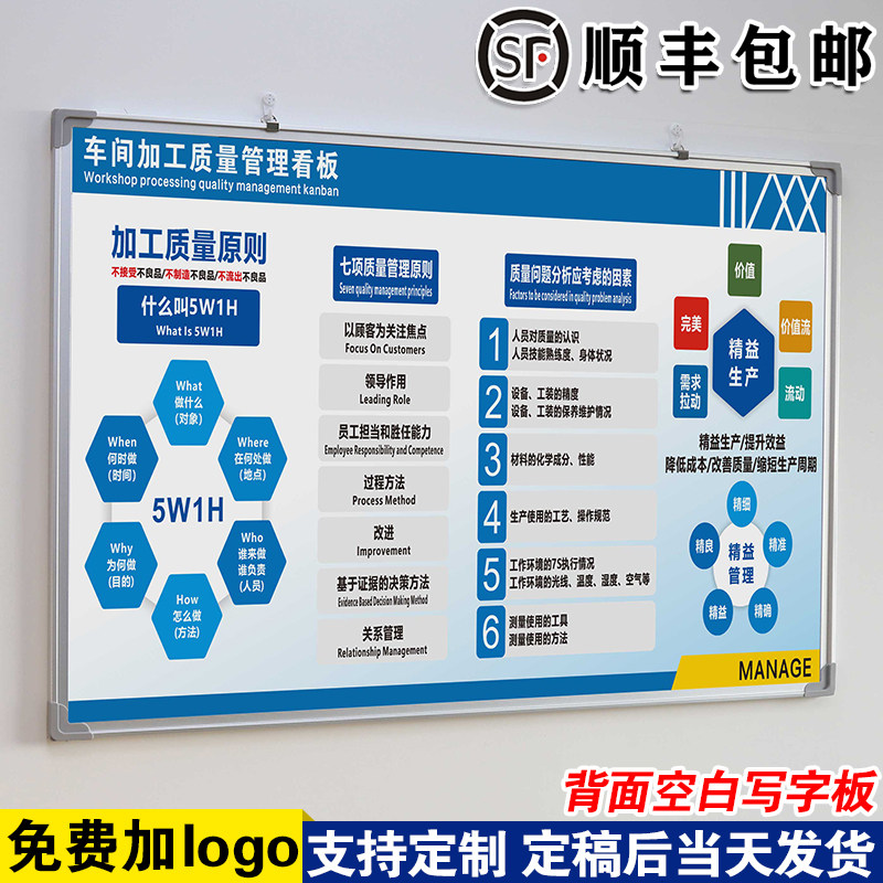 车间加工质量管理看板白板定制