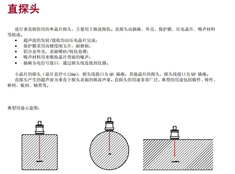 5Z14N汕头SIUI汕超牌超声波探伤仪直探头单晶金属无损检测UT纵波