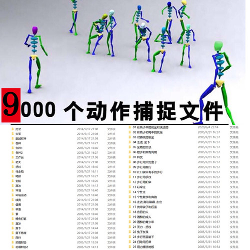 3dmax动作库9000个Bip格式骨骼动作库bvh动作捕捉文件bip bvh 117