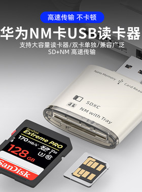 nm读卡器相机SD卡照片直传器