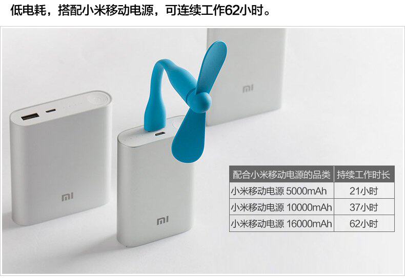 Ventilateur USB - Ref 402611 Image 1