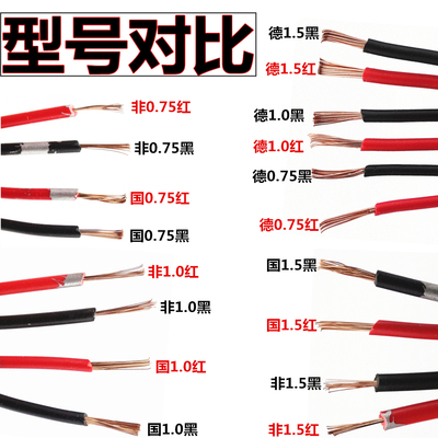 汽车改装专用电线车用电路线货车低压线国标改装线耐高温纯铜花线