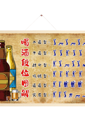 酒吧墙面段位挂布画场景饭店
