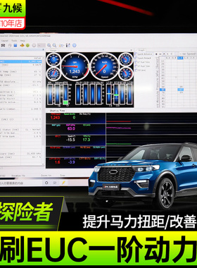 适用于福特新探险者2020-26款专用刷ECU一阶动力提升马力改善顿挫