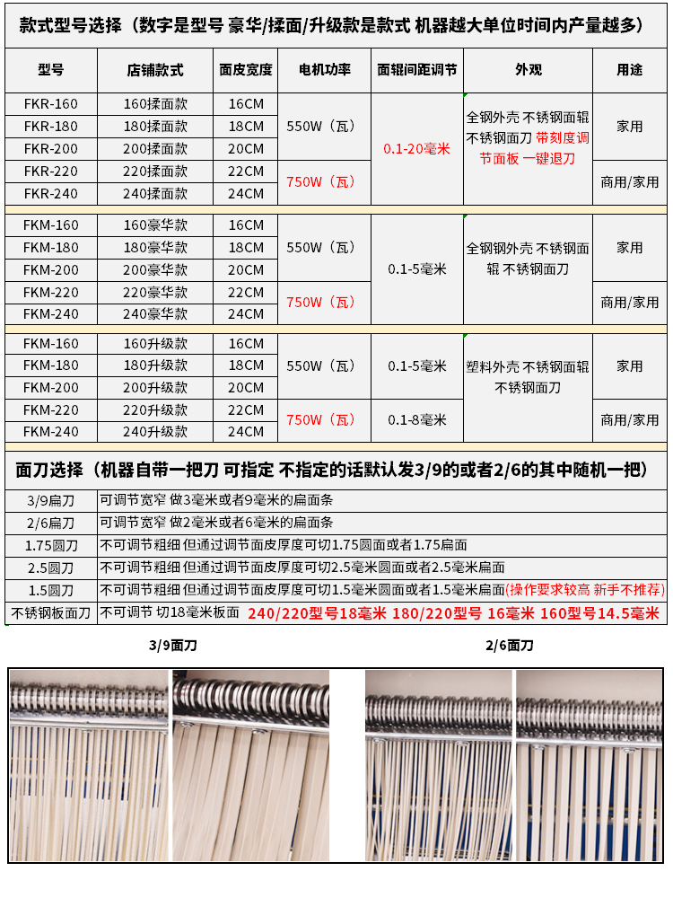 俊媳妇不锈钢电动压面机面条机家用商用小型全自动擀面揉面一体机